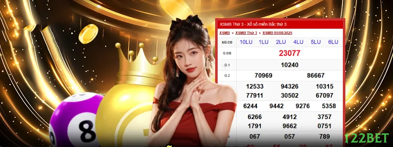 122bet Cassino Clássico